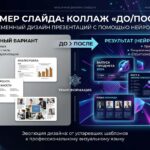 Нейросеть для презентаций: создай крутые слайды онлайн