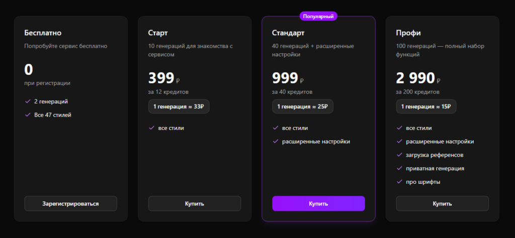 TattooGPT Тарифы и цены