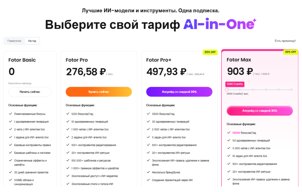 Тарифы Fotor: что дают Pro и Pro+