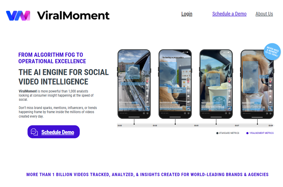 ViralMoment – нейросеть для анализа трендов в TikTok, Reels и Shorts