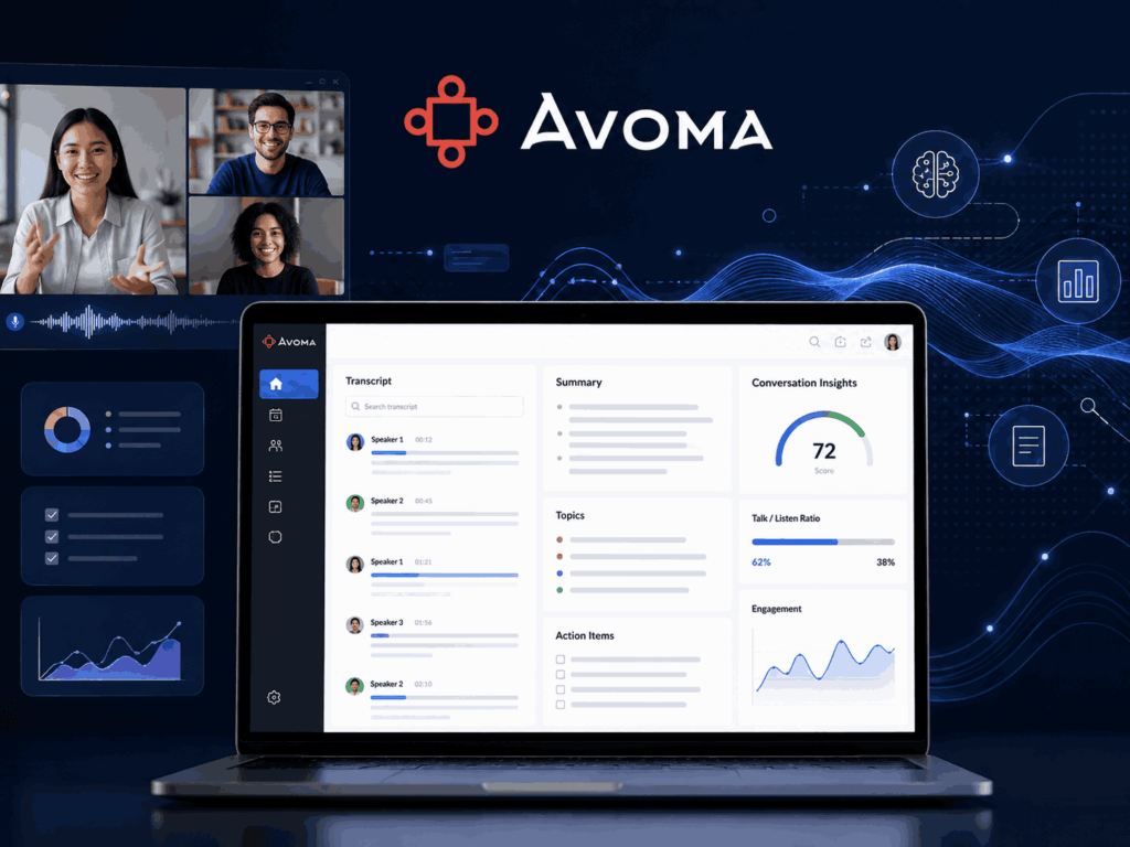 Avoma – нейросеть для анализа встреч и коучинга продаж