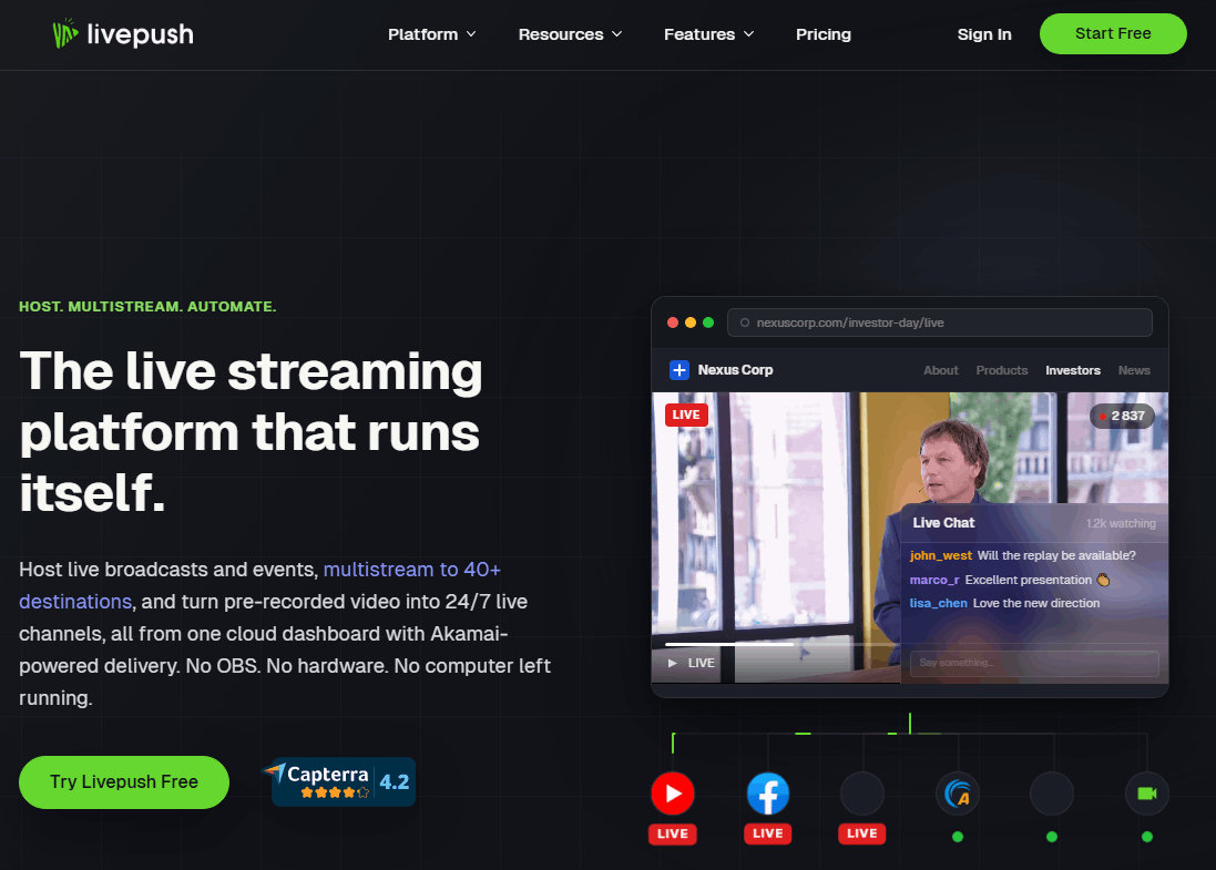 Livepush – платформа для мультистриминга и 24/7 трансляций