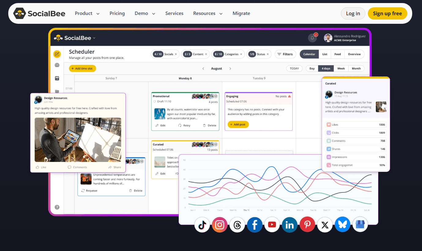 SocialBee – нейросеть для управления постами в соцсетях