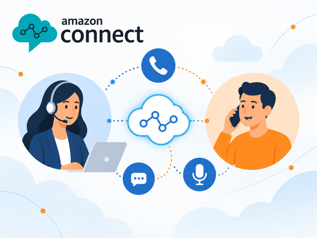 Amazon Connect – облачная платформа поддержки клиентов с ИИ