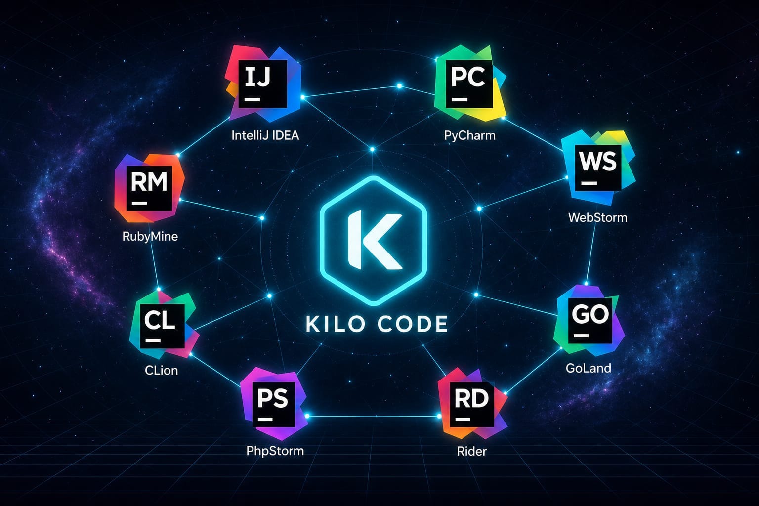Kilo Code – нейросеть для агентной разработки кода